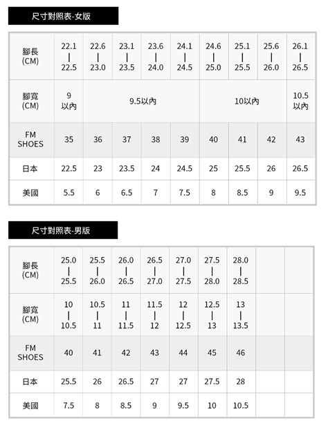 九號半是幾號|Nike男子鞋碼對照表